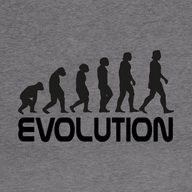 The Evolution Of Human by JFDesign123